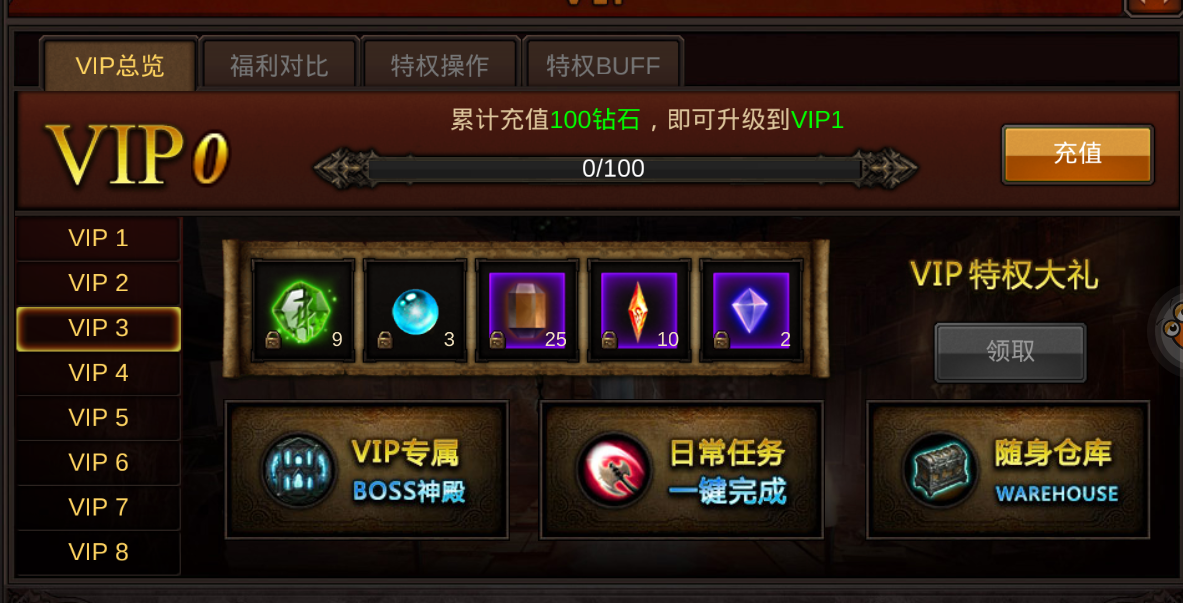 全民奇迹vip商城图3